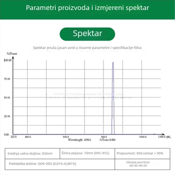 Filter ultruskog spektra 850 nm, širina pojasa 10 nm, centrani prijenos ≥94%, OD4-OD5 prekid