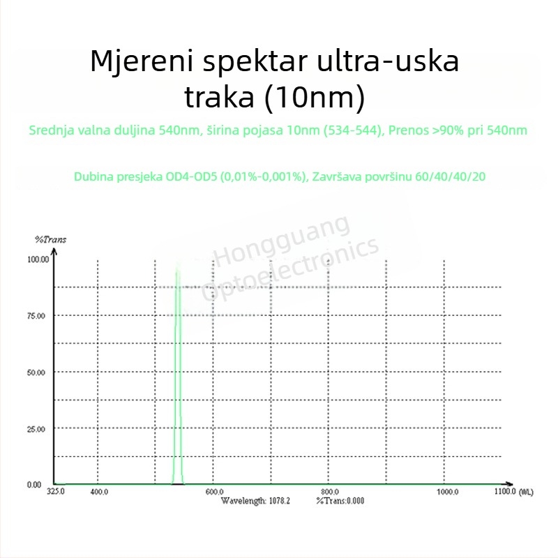 Filtr s ultruznim pojasom, srednja talasna duljina 540 nm, širina pojasa 10 nm, propusnost ≥94%, za astronomska promatranja