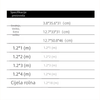 Panel difuzora za meku svjetlost za studijsku fotografiju – univerzalna difuzija za meku svjetlost, veličina 33×3.8×30 cm, težina 58 g, nosivost do 2 kg