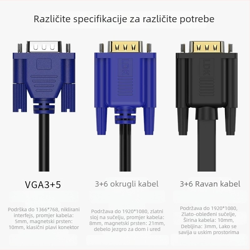 VGA kabel duljine 1,5 m za prijenosno računalo, monitor i projektor