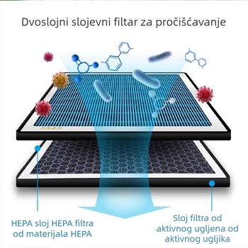 Filtr zraka za klimatizaciju za Trumpchi GS4/GS3/GS8/GA6/M6 Yingku M8 Yingbao – Fritsman 99999965 MT