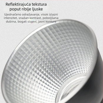 Dodatna oprema za osvjetljenje: abažur za Baorong bajonet LED lampu s COB reflektorom, metalni, mini reflektor