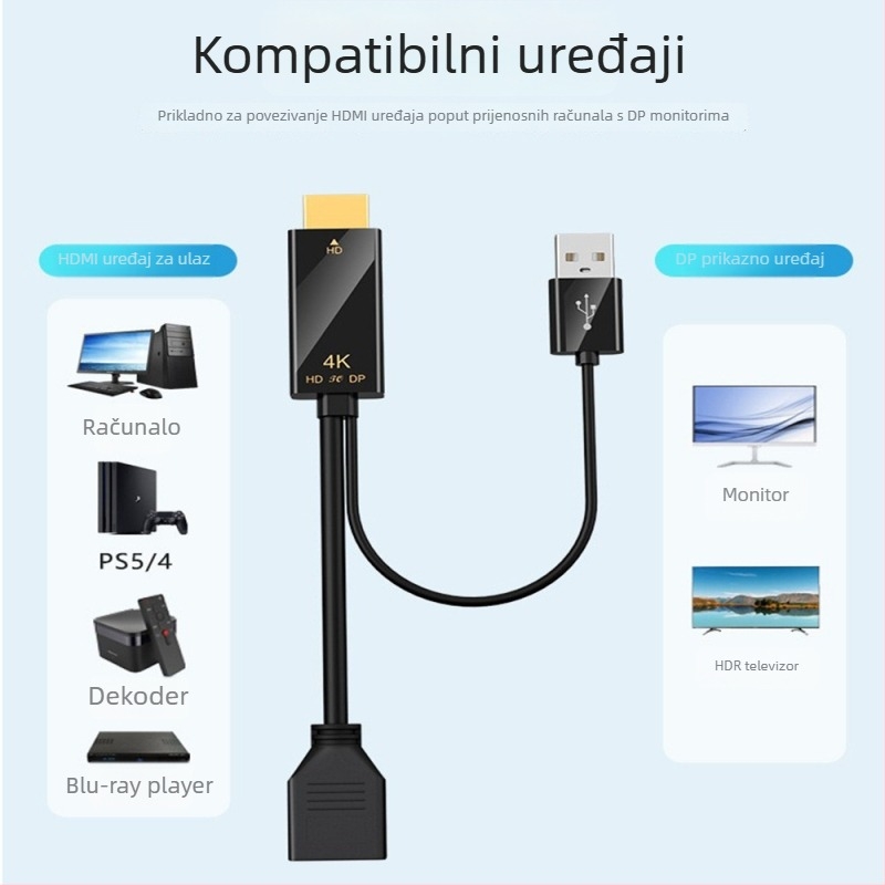 HDMI na DP adapter (4K60Hz, visokokvalitetan čip, duljina kabela 0.25m/1.8m)