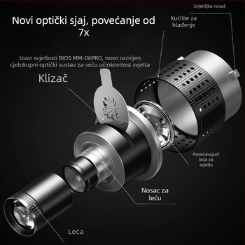 Pribor za objektiv za foto lampu Shenniu Jinbei Hertus Baorong; aluminijska legura; model mm866; LED umetnuta spot leća s optičkim fokusiranjem; nosivost 2–5 kg; težina 1 kg