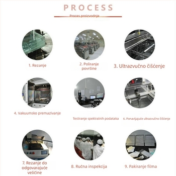 UV filtr od kvarcnog stakla 365NM pojas za premazivanje i foliju za prozore