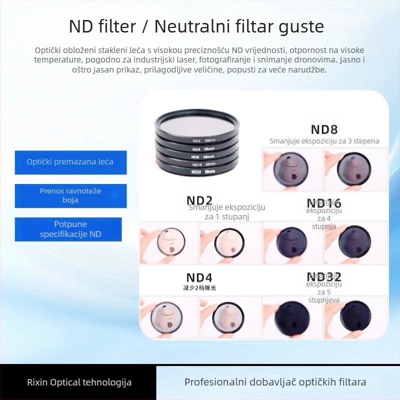 Neutralni ND filter ND8/ND64/ND1000 za industrijske kamere, dron objektive i fotografske opreme – Rixin Technology