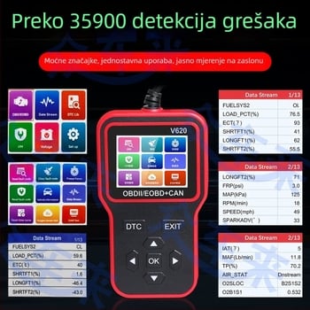 V620 Detektor kvarova automobila - Čitanje kvarova motora, Tok podataka, OBD2, 12-24V