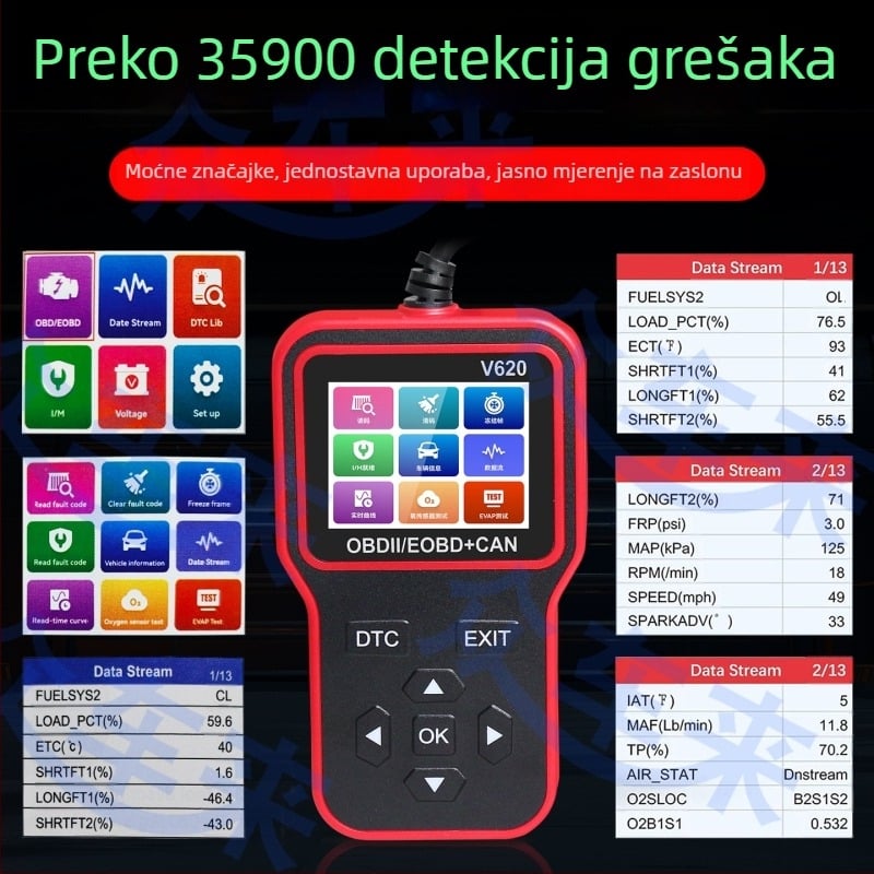 V620 Detektor kvarova automobila - Čitanje kvarova motora, Tok podataka, OBD2, 12-24V