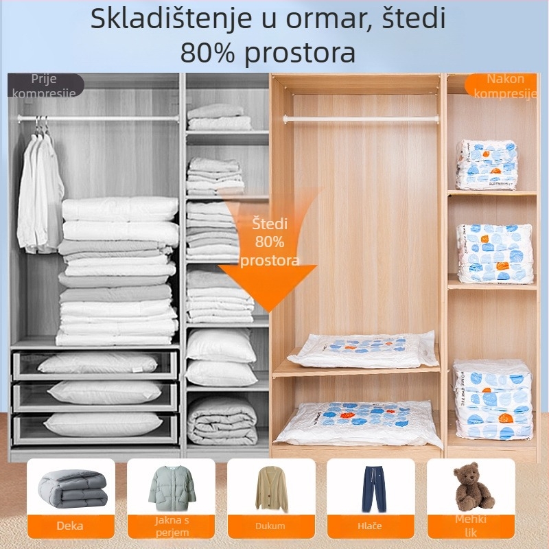 Dr.storage vakuumska torba za odjeću – PA+PE materijal, kompresija s pumpom, pumpa uključena, više modela