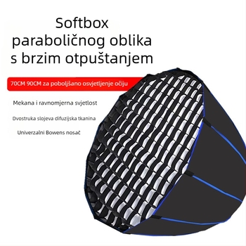 Soft svjetlosno tijelo s mrežom s ćelijama, dugački trak i kvadratna/osmerokutna mreža jaja; Tianrui 01