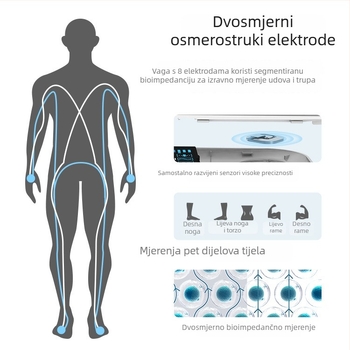 Pametna vaga za tjelesni sastav Dt-905a, kvadratnog oblika, staklena ploča od kaljenog stakla, mjerenje tjelesne masti i vode, napajanje baterijom, mogućnost vanjskog napajanja