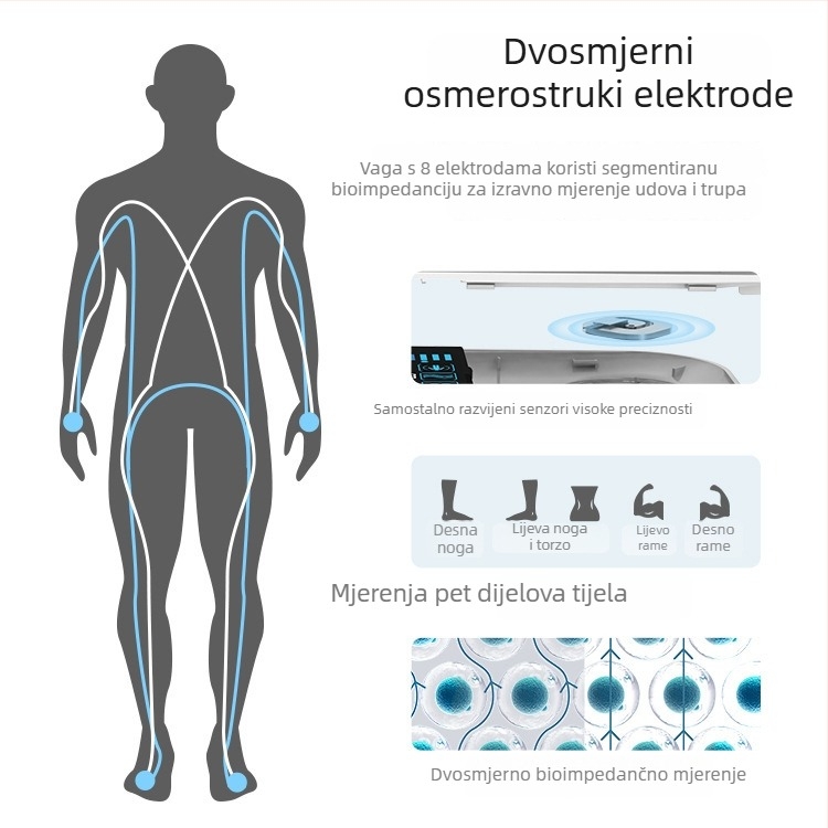 Pametna vaga za tjelesni sastav Dt-905a, kvadratnog oblika, staklena ploča od kaljenog stakla, mjerenje tjelesne masti i vode, napajanje baterijom, mogućnost vanjskog napajanja