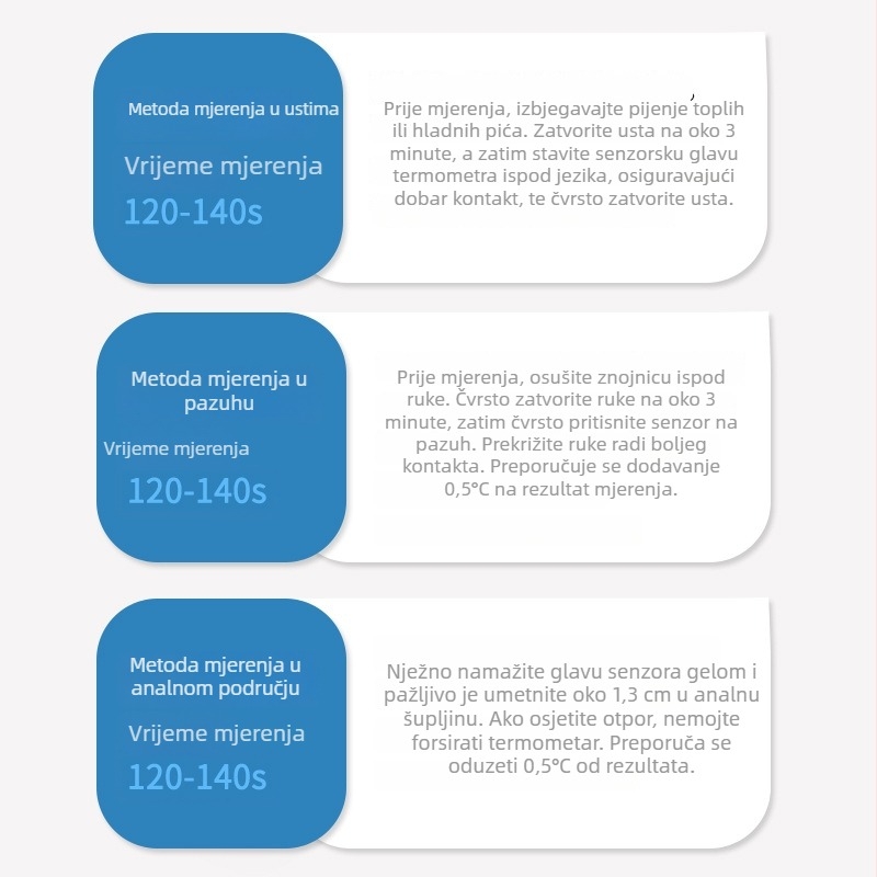 YD-202 Elektronički termometar za djecu s mekanim vrhom, vodootporan, za mjerenje na čelu, model YD-202, pogodan za djecu od 1 godinu