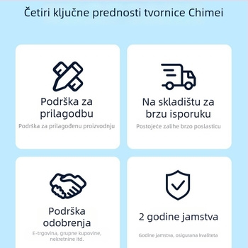 Električni dodaci za grijanje vode u kupaonici, odvojivi konverzijski okvir za ugradnju u plafon, model Conversion Box