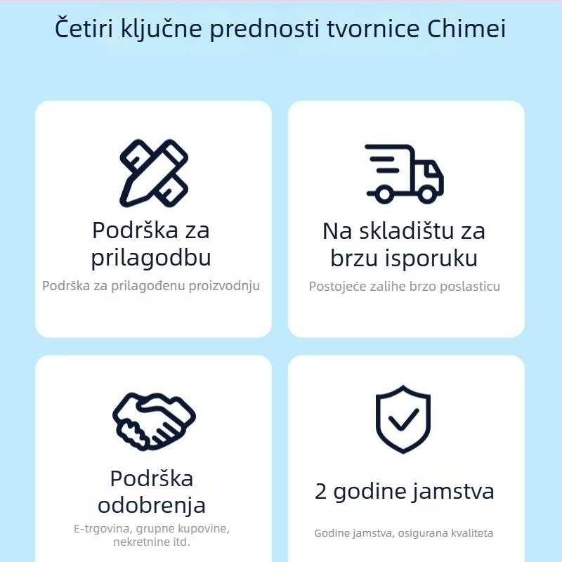 Električni dodaci za grijanje vode u kupaonici, odvojivi konverzijski okvir za ugradnju u plafon, model Conversion Box