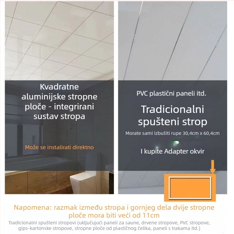 Električni dodaci za grijanje vode u kupaonici, odvojivi konverzijski okvir za ugradnju u plafon, model Conversion Box