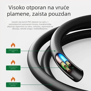 Napojni kabel za kuhalo za rižu i električni lonac, 3-pini konektor, PVC