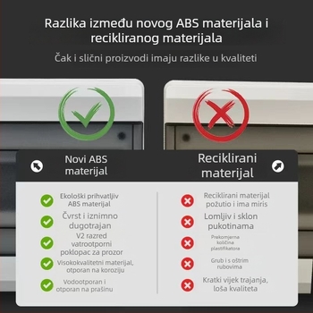Plastična kutija za razvodnike s osiguračima, vodootporna i otporna na prašinu, montaža na površinu ili ugradnja, 5/8/12/18/24/36 krugova