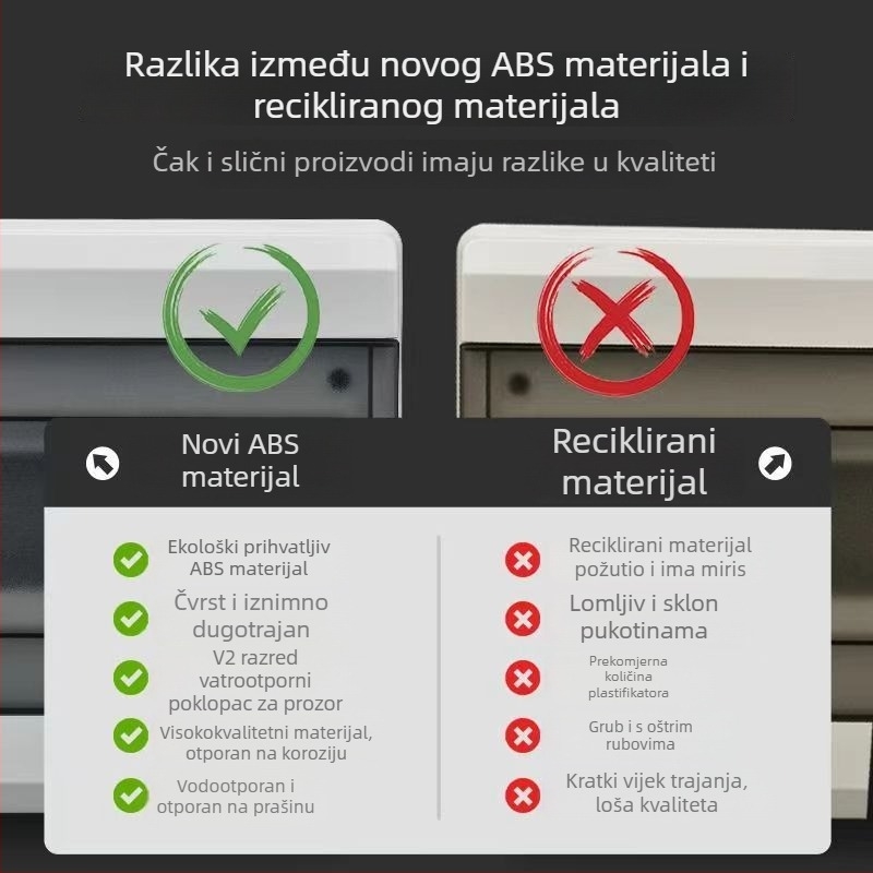Plastična kutija za razvodnike s osiguračima, vodootporna i otporna na prašinu, montaža na površinu ili ugradnja, 5/8/12/18/24/36 krugova