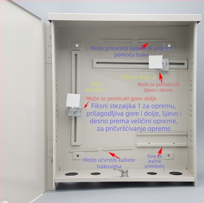 AN.S.BO AN-380 PoE prekidač u vodootpornom kućištu za mrežnu opremu za nadzor (unutarnje/ vanjske)