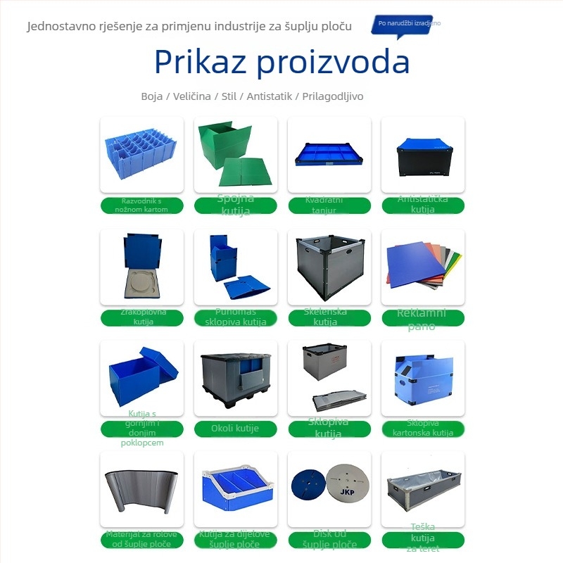 PP kutija za logističko pakiranje od šuplje ploče, ekstrudirani proces, debljina zida 3–6 mm, nosivost 1–50 kg, vodootporna i reciklabilna