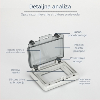 Lezhizhou vodootporni zaštitni poklopac za prekidače i instrumente, PC materijal, IP67, 2–18 petlji, 1–3 redova, s gornjim i donjim nosačem