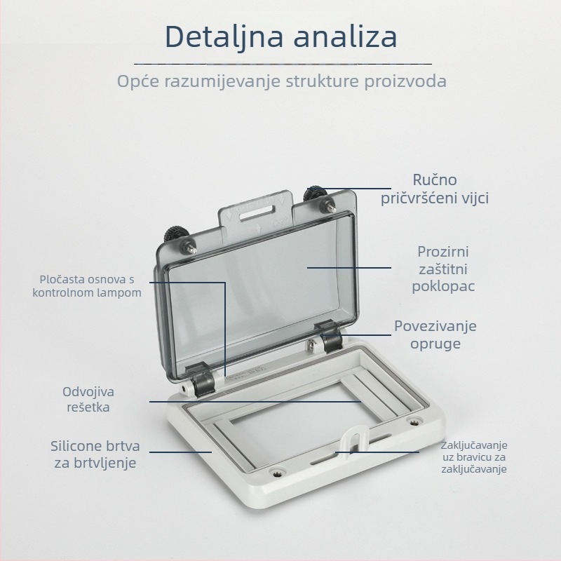 Lezhizhou vodootporni zaštitni poklopac za prekidače i instrumente, PC materijal, IP67, 2–18 petlji, 1–3 redova, s gornjim i donjim nosačem