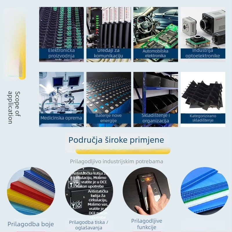 Antistatična šuplja kutija od PP-a, crna, vodootporna i otporna na vlagu, za pohranu PCB komponenti