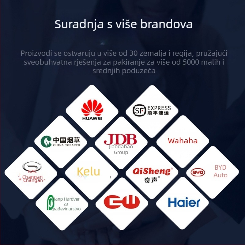 Plavi PP šupljaju ploča karton za logistiku – vodootporan i otporan na vlagu, prilagodljive dimenzije i tisk logotipa
