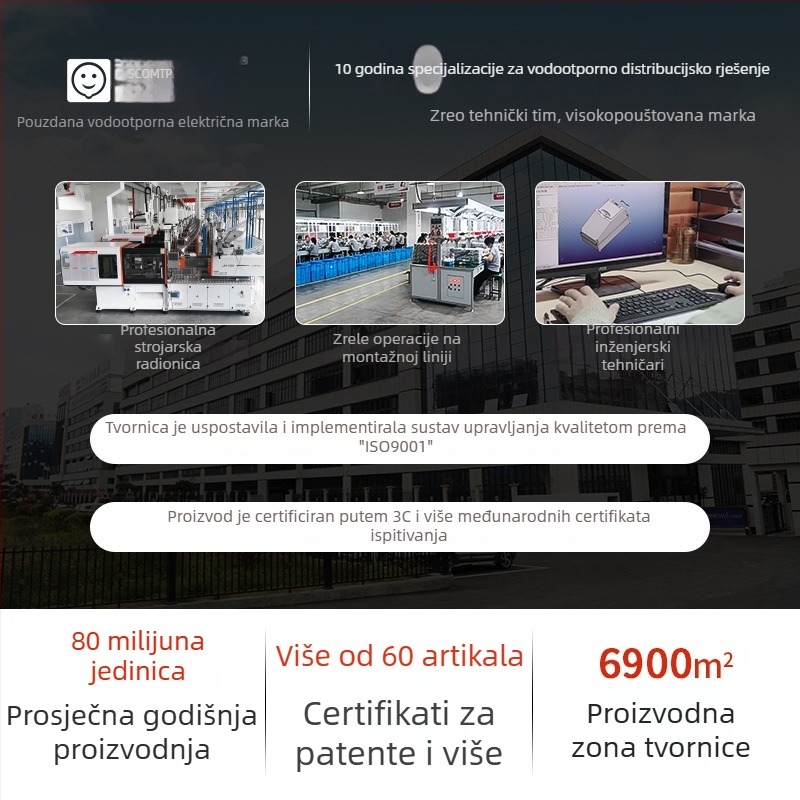 Zaštitni kućište za instrument s prozorom za promatranje — IP67, kućište od polikarbonata, za Fusion prekidač, debljina ploče 3,5 mm
