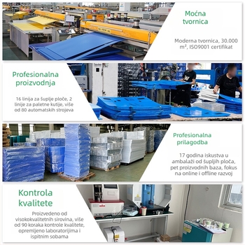 PP šuplja kutija, sklopiva vodootporna ambalaža, visoka čvrstoća, nosivost 35 kg
