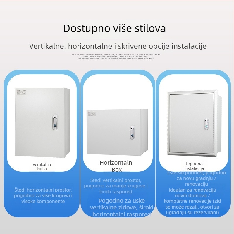 Površinski montirana distribucijska kutija za unutarnju uporabu, kućište od hladno valjanog čeličnog lima, IP65, jedna redica prekidača, Foundation Box serija Weltai