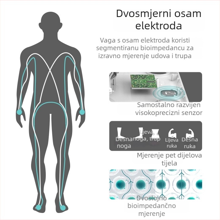 Vaga za tijelo s osam elektrodama za mjerenje masnoće, s aplikacijom, mjerenje masnoće i vlage, 5–180 kg, korak 0,1 kg, ploča od kaljenog stakla