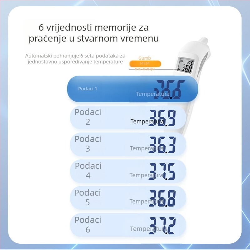 Infracrveni termometar za čelo, bez kontakta, digitalni HS-9802D (Brend: Hainuo; Model: Axd-518; Vrijeme izlaska na tržište: 2024; Odobrenje uređaja: Zhejiang machinery note 20162070342)