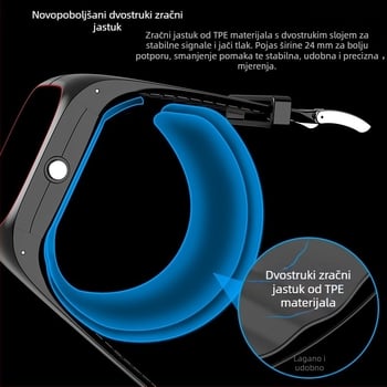 Pametni sat s praćenjem zdravlja (praćenje otkucaja srca, krvnog tlaka, zasićenja krvi kisikom, tjelesne temperature, praćenje sna)