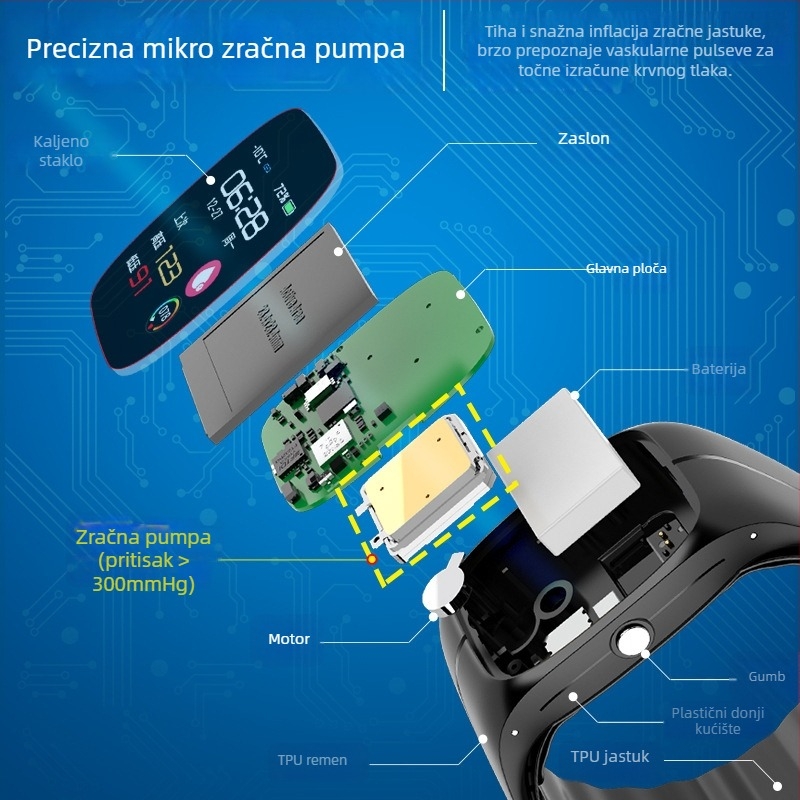 Pametni sat s praćenjem zdravlja (praćenje otkucaja srca, krvnog tlaka, zasićenja krvi kisikom, tjelesne temperature, praćenje sna)