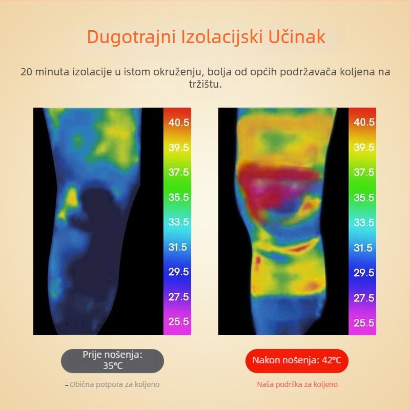 Pamukasti zagrijavajući štit za koljeno za odrasle, zaštita koljena i potkoljenice, za jogu