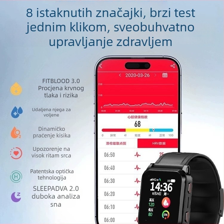 Pametni sat s mjerenjem krvnog tlaka, praćenjem sna, srčanim ritmom, tjelesnom temperaturom i GPS lokacijom