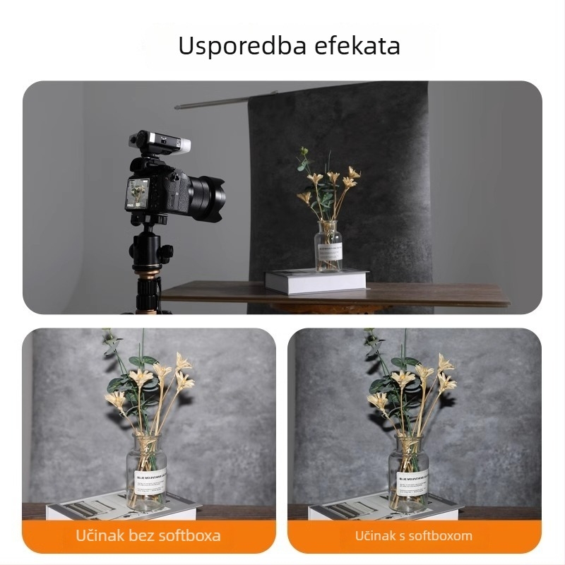 Softbox za Shenniu Lux Junior Retro Flash, kvadratni Soft Light Box za bljeskalicu na kameri, aluminijska legura