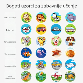 Yisirui dječja projektor svjetiljka – obrazovna igračka sa zvjezdanim nebom, za djecu 0–3 godine