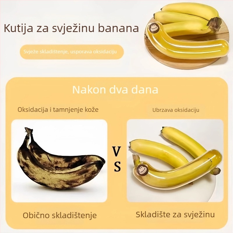 Kutija za skladištenje banana – PP materijal, s poklopcem, zaštita od oksidacije, prenosna za voće