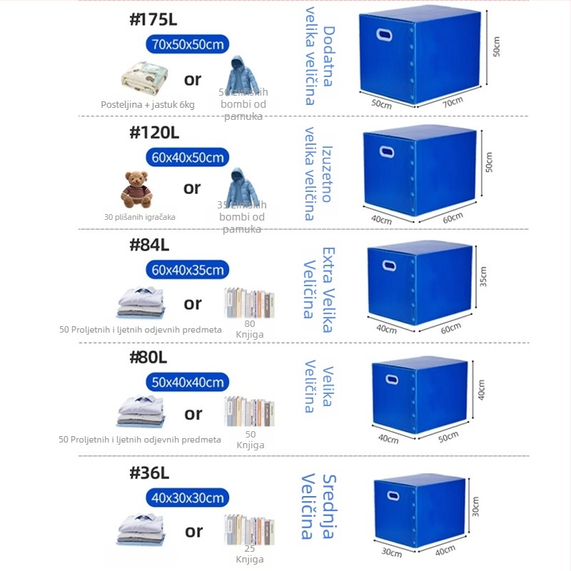 PP plastična kutija za transport i skladištenje, sklopa, vodootporna, nosivost 20–120 kg