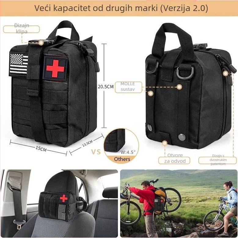Set alata za preživljavanje za kampiranje i avanturu (Brend: Nothing; Kategorija: Alati za preživljavanje; Minimalna narudžba: 1; Privatna oznaka: Ne)