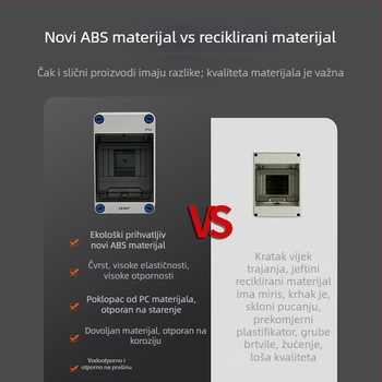 Vanjska IP66 vodootporna kutija za distribuciju, površinska montaža, serija NEX5-F, 4 kruga, nominalni tok 10 A