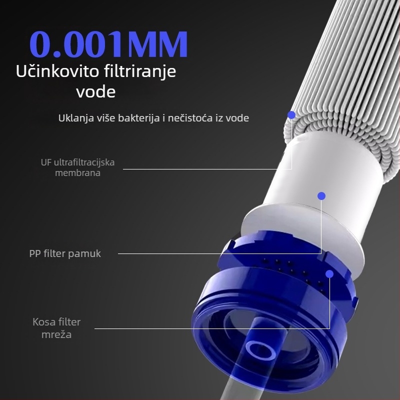 CIKEFIT Vanjski Nužni Filter Vode – Izravno Piće Vode, Oprema za Preživljavanje