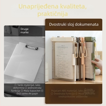 Dvostruka mapa za dokumente s klipom ploče, radnim pločom i klipom za partiture; ABS materijal, Sd-273, Prilagodba dostupna, Ispis logotipa moguć