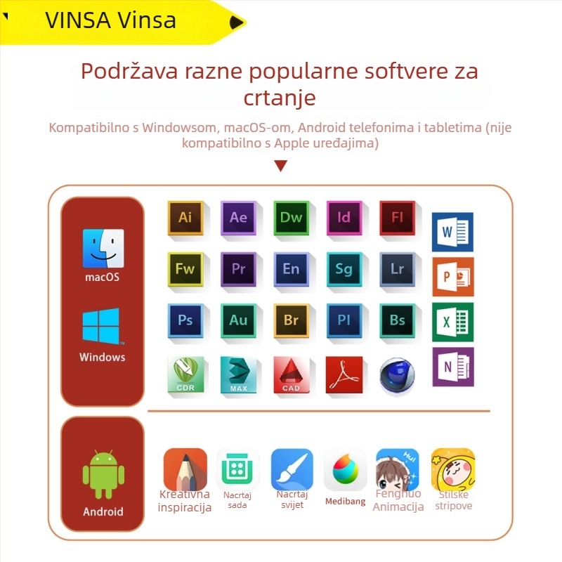 Wencai VIN1060PLUS digitalna grafička ploča s pasivnim olovkom, 16384 razine tlaka, kompatibilna s računalom i mobitelom, ABS kućište
