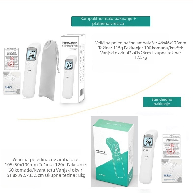 Changkun CK-1502 infracrveni bezkontaktni termometar za čelo, prenosni, 172 g
