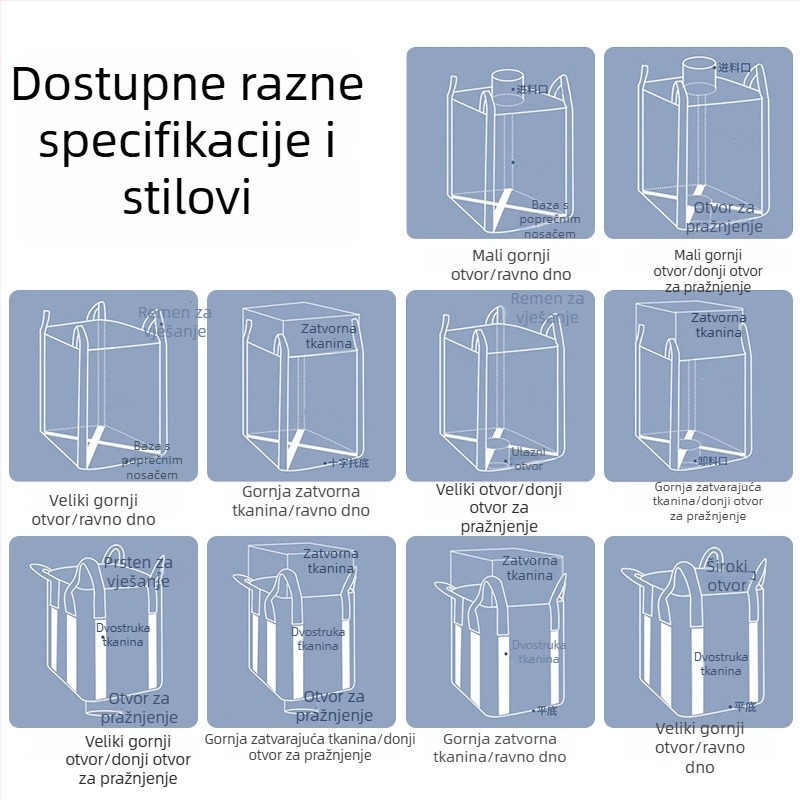 PP tkana vreća za teret od 1–2 tona, s četiri ručke za podizanje, debela otporna vreća na habanje s unutarnjom membranom, samouzatvarajuća