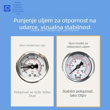 Manometar tlaka vode za kućni kuhinjski pročišćivač, mjeri tlak, spaja s vodovodom, model: manometar tlaka vode